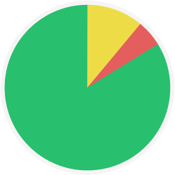 grafico-sprechi-stampa