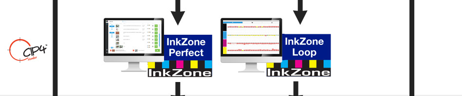 Inkzone si interfaccia con i principali densitometri e spettrofotometri