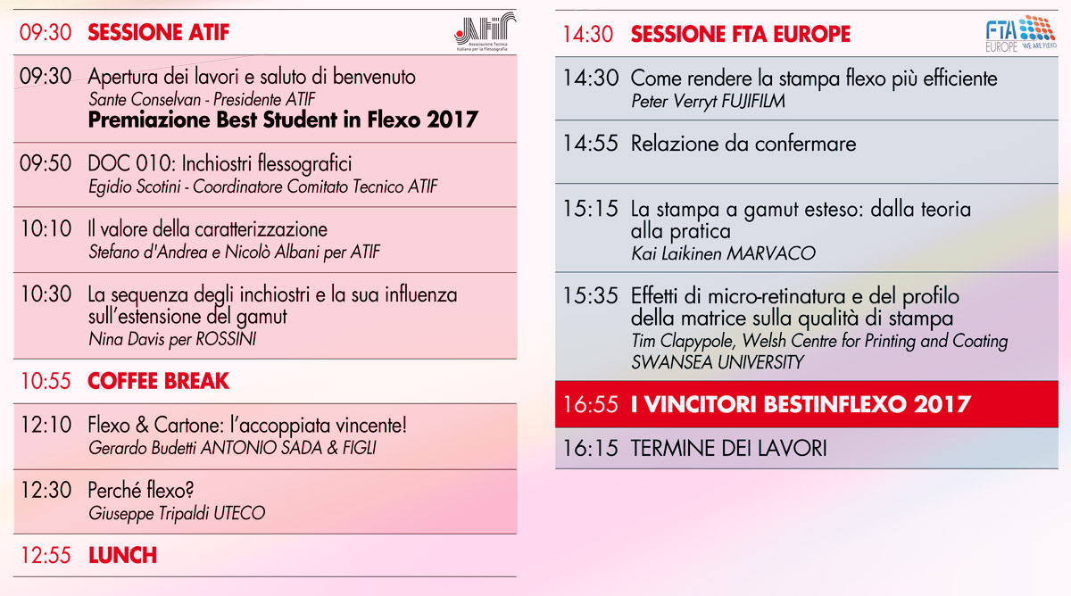 Programma orari e luogo del flexoday 2017