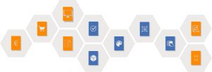 ezPrint è la piattaforma completa per la gestione dei processi di stampa: preventivo, commessa, consuntivo, web-to-print